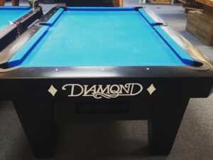 Local pool halls Tacoma billiards leagues tournaments